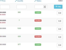 Bootstrap 3.0 Admin theme