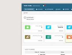 Flat Admin + 8 Sales Charts