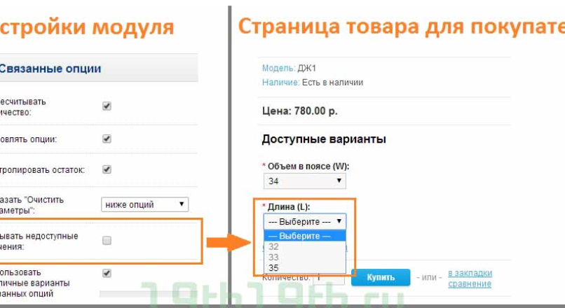 Связанные опции для OpenCart1.5 1.8.4