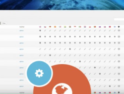 AIT Languages v1.3.8 – Multilingual Support & Translations Plugin