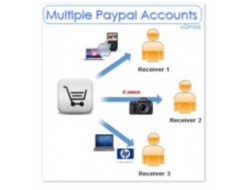 Multiple Paypal Accounts (1.5.2-2.x.x)