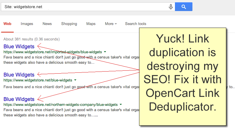 OpenCart SEO Link De-duplicator