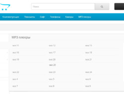 Вертикальное мегаменю для Opencart 2.x