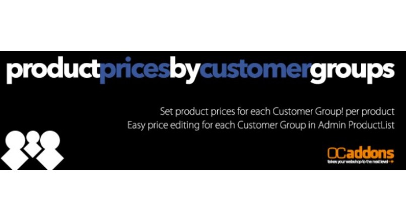 Prices by Customer Groups