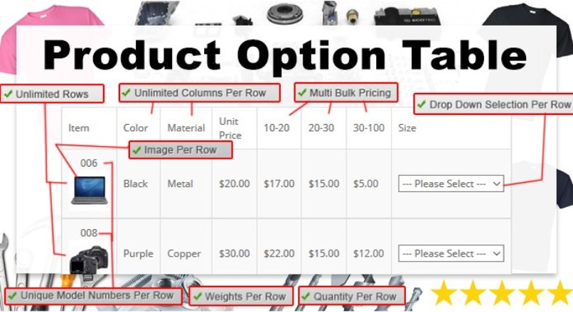 Product Option Table w/multi bulk discounts, unimlited rows! v3