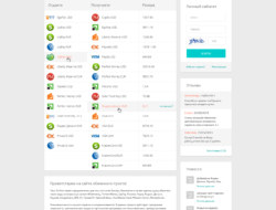 Скрипт полуавтоматического обменника ExchangeBox 5.3 Nulled