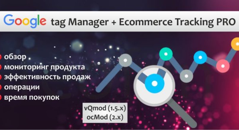 Google Tag Manager + Ecommerce Tracking PRO