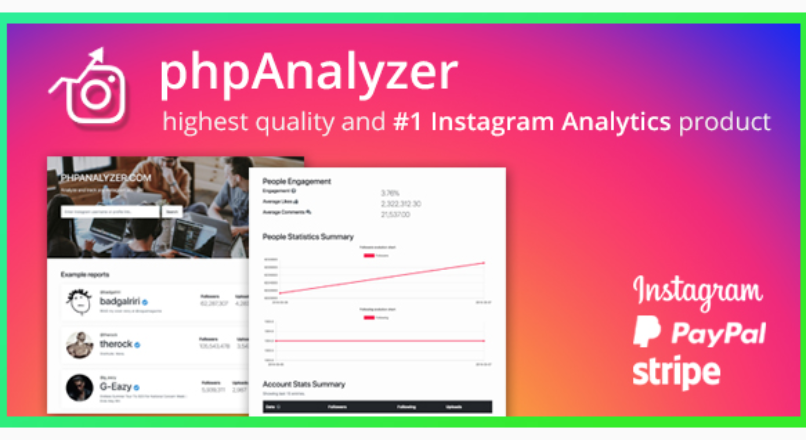 phpAnalyzer – Instagram Audit Report Tool