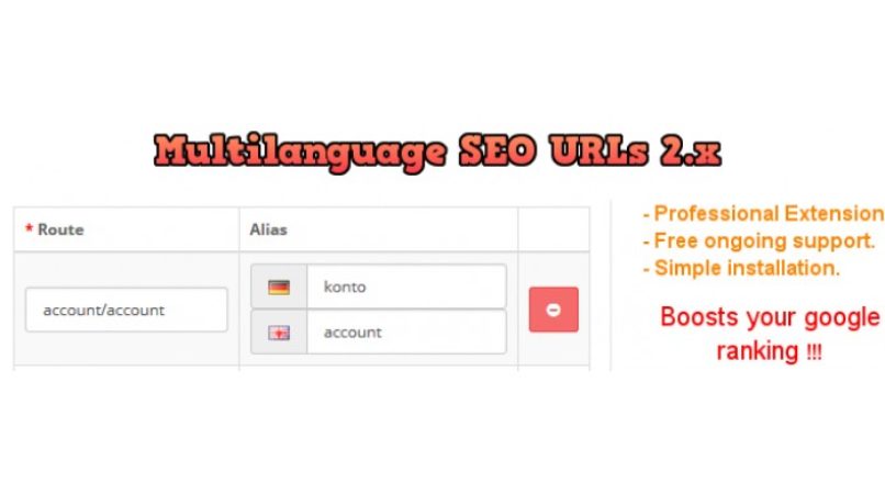 Multi-language SEO URLs Opencart 2.x