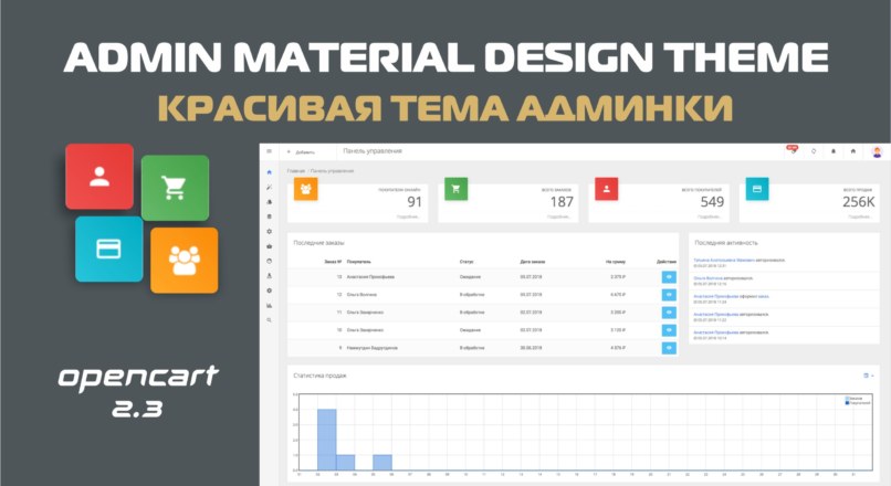 Admin Material Design Theme — Тема админки