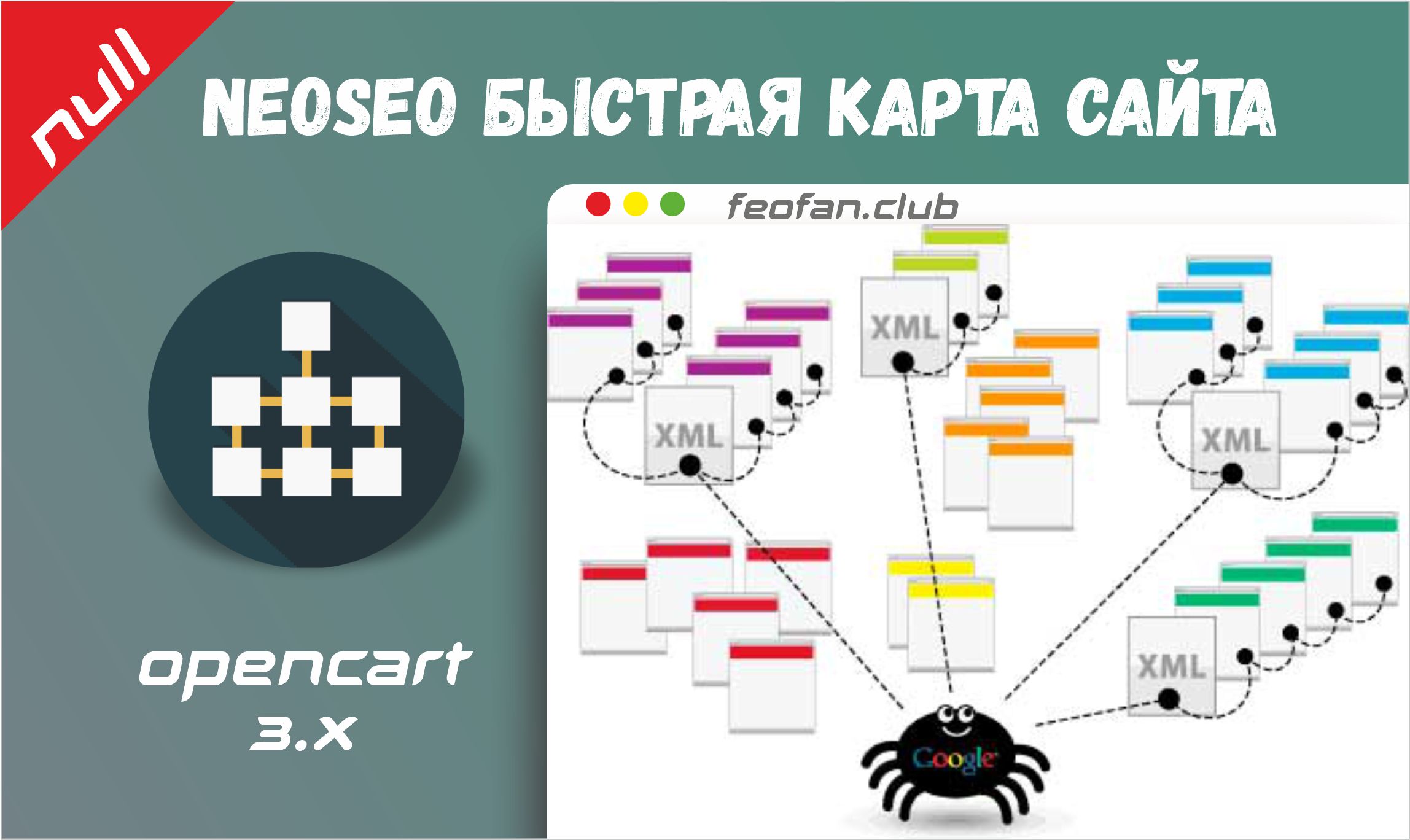 Быстрая карта. Карта быстрого.