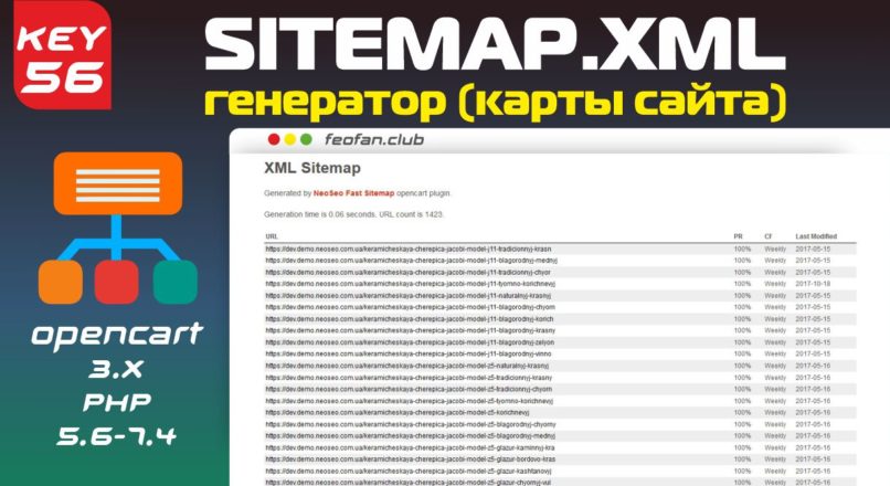 Генератор Sitemap.xml (карты сайта) v56 для OpenCart 3.0 KEY