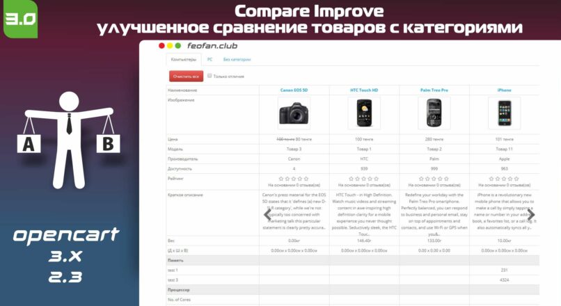 Compare Improve – улучшенное сравнение товаров с категориями 3.0