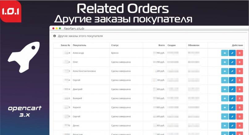 Другие заказы покупателя – Related orders v1.0.1